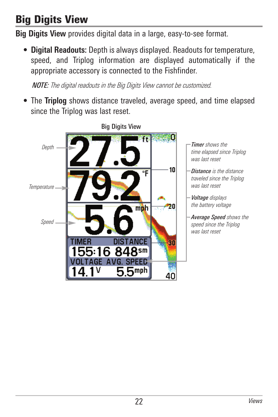 Big digits view | Humminbird 300 SERIES 345C DI User Manual | Page 31 / 94