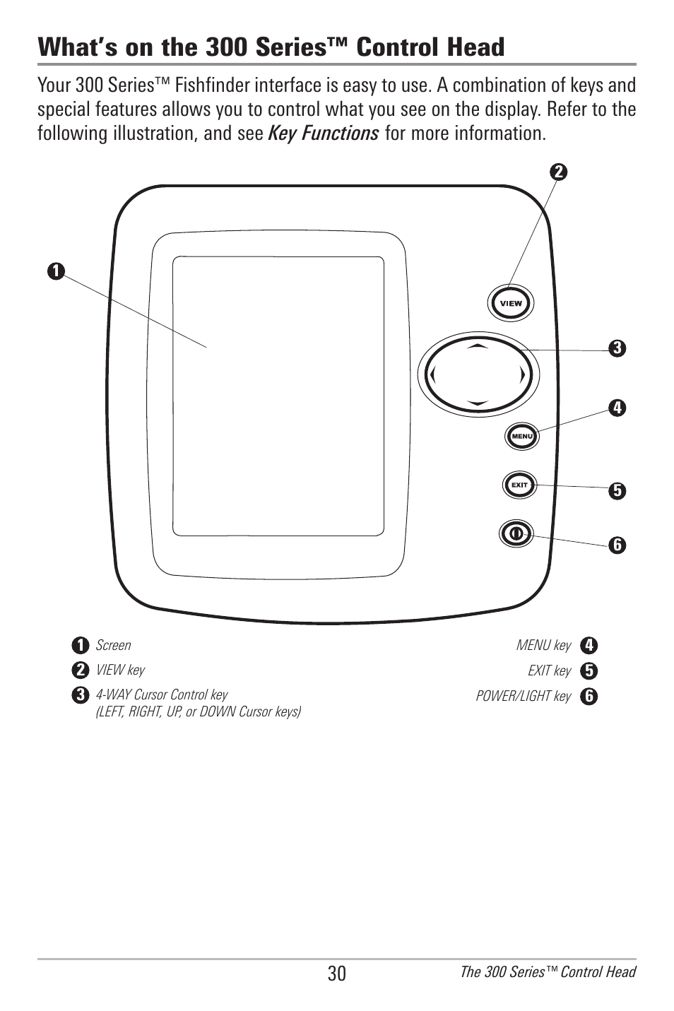 What’s on the 300 series™ control head | Humminbird 300 SERIES 345C DI User Manual | Page 39 / 94
