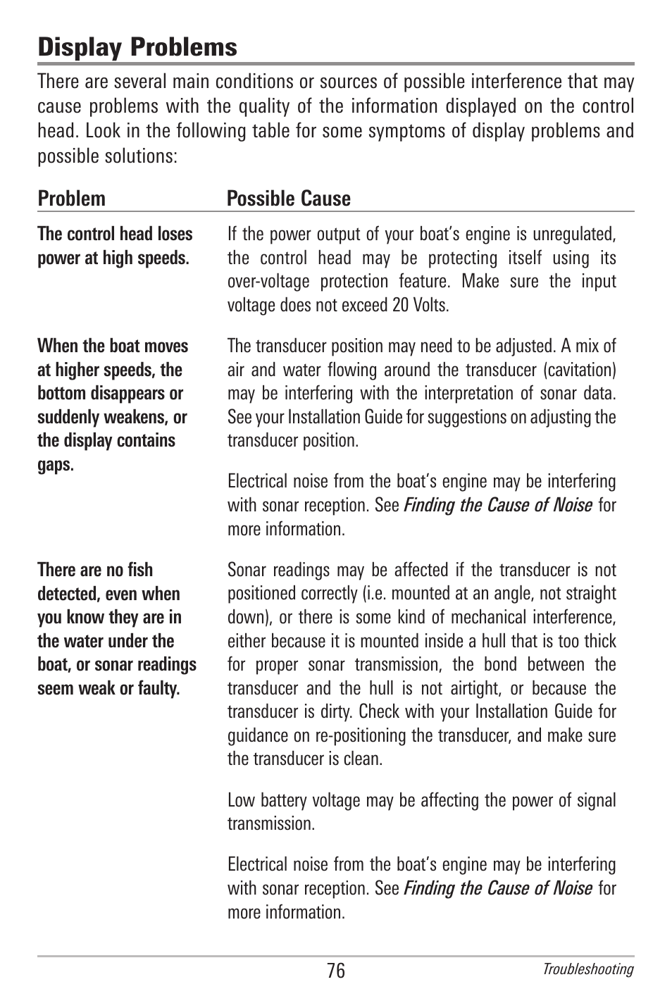 Display problems | Humminbird 300 SERIES 345C DI User Manual | Page 85 / 94