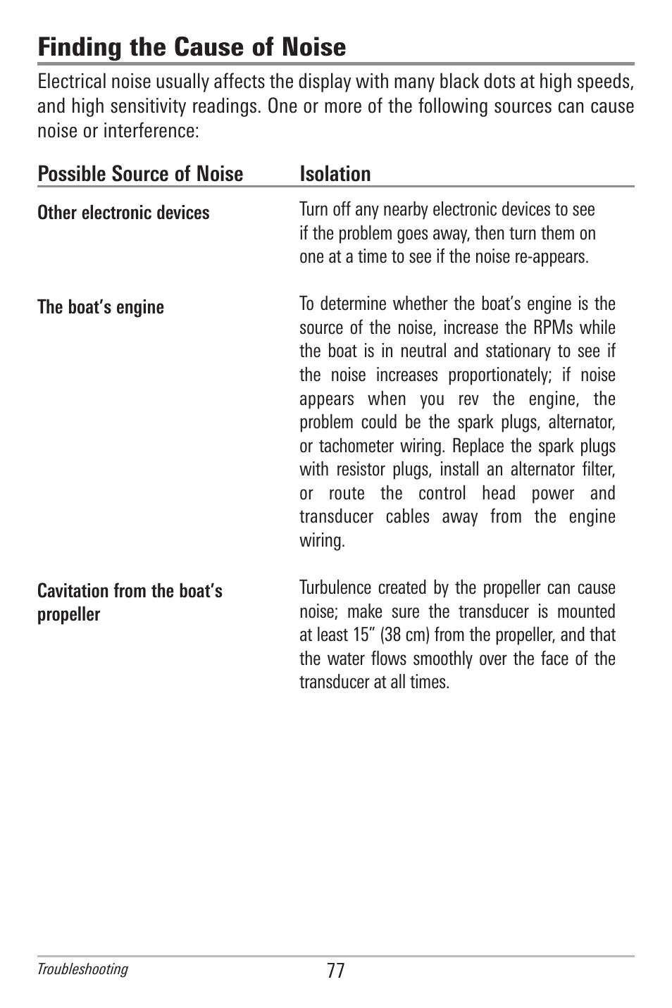 Finding the cause of noise | Humminbird 300 SERIES 345C DI User Manual | Page 86 / 94