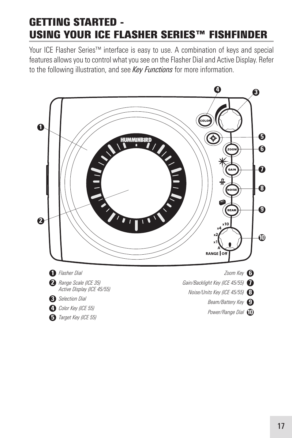 Humminbird ICE 35 User Manual | Page 21 / 44