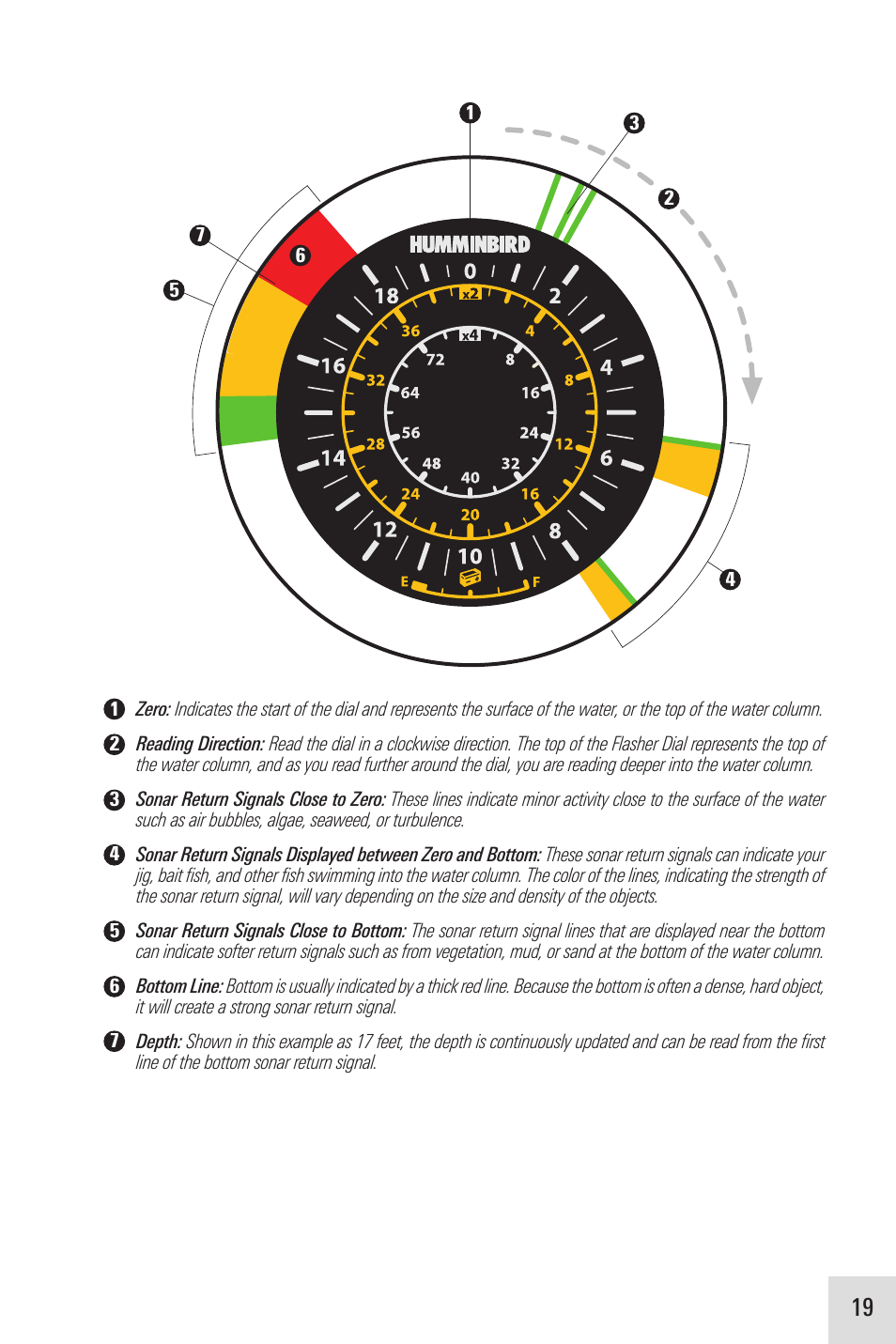 Humminbird ICE 35 User Manual | Page 23 / 44