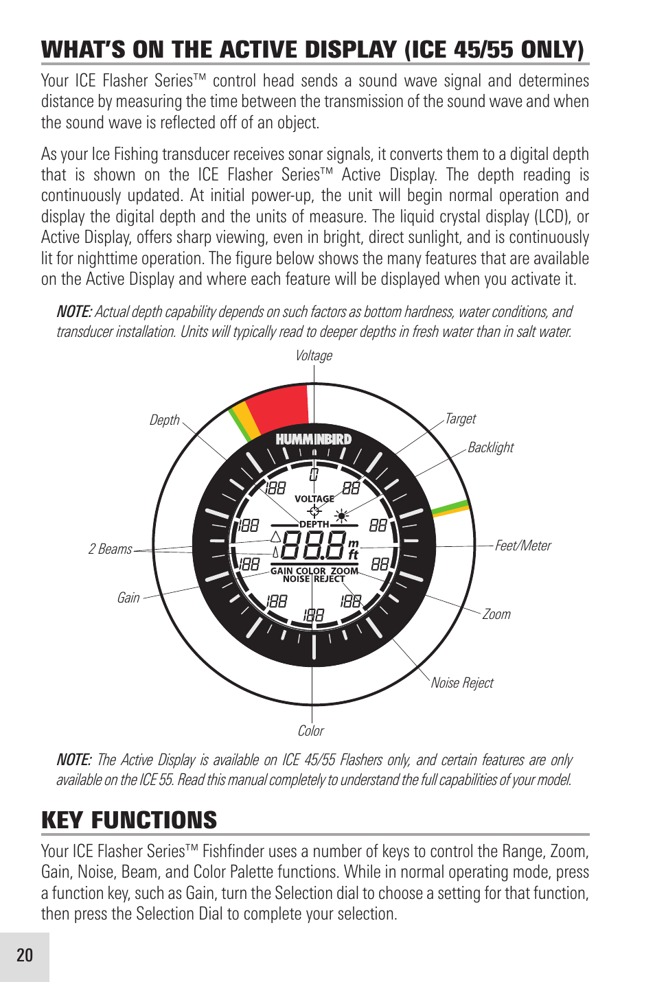 What’s on the active display (ice 45/55 only), Key functions | Humminbird ICE 35 User Manual | Page 24 / 44