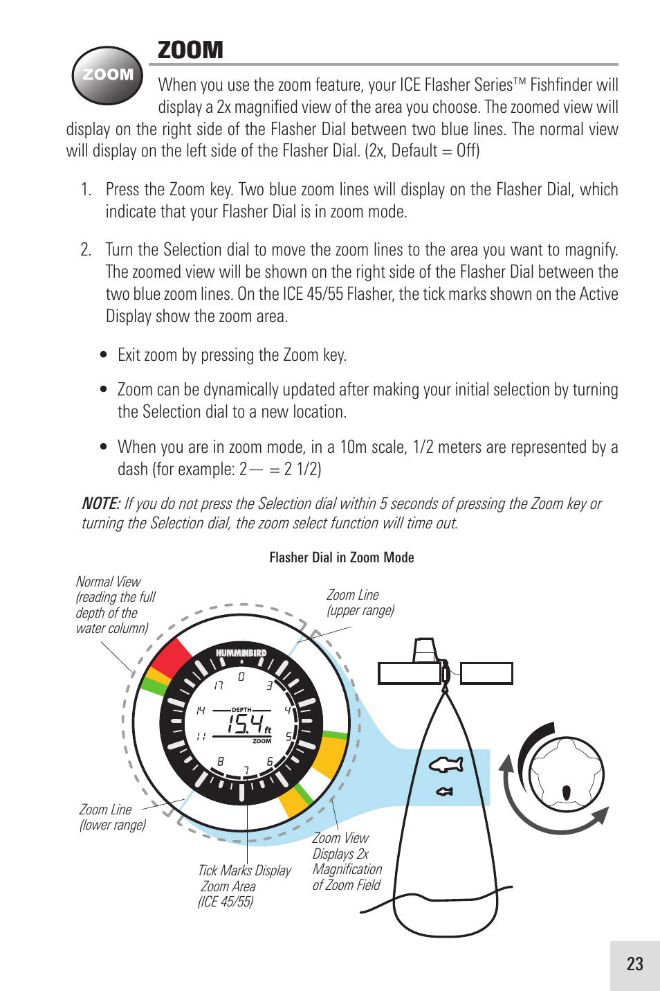 Zoom | Humminbird ICE 35 User Manual | Page 27 / 44
