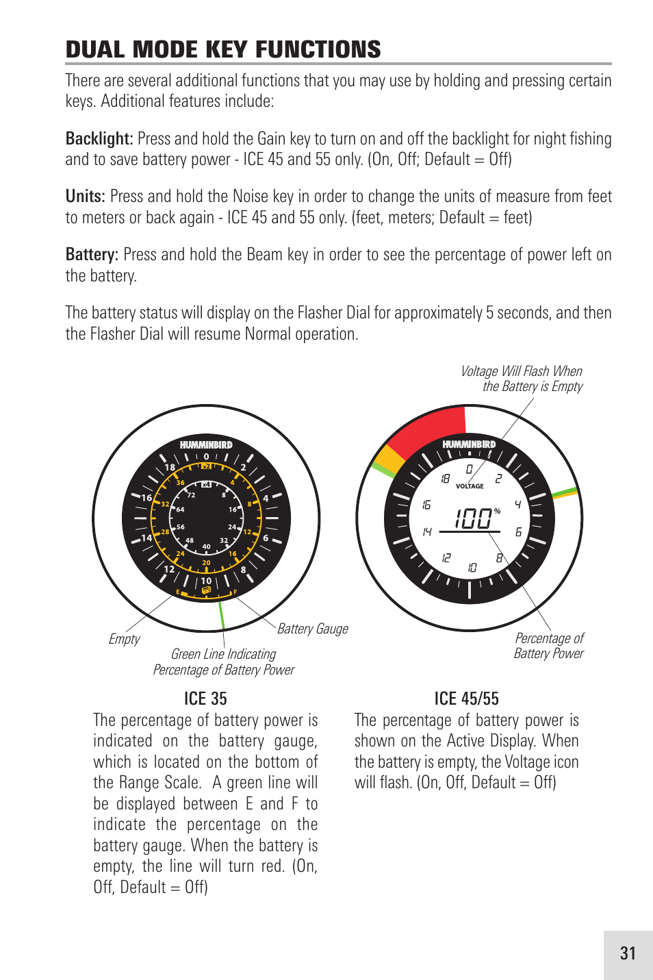 Dual mode key functions | Humminbird ICE 35 User Manual | Page 35 / 44