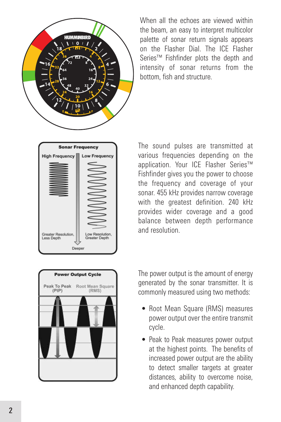 Humminbird ICE 35 User Manual | Page 6 / 44