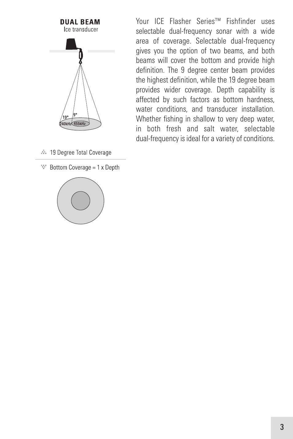 Humminbird ICE 35 User Manual | Page 7 / 44