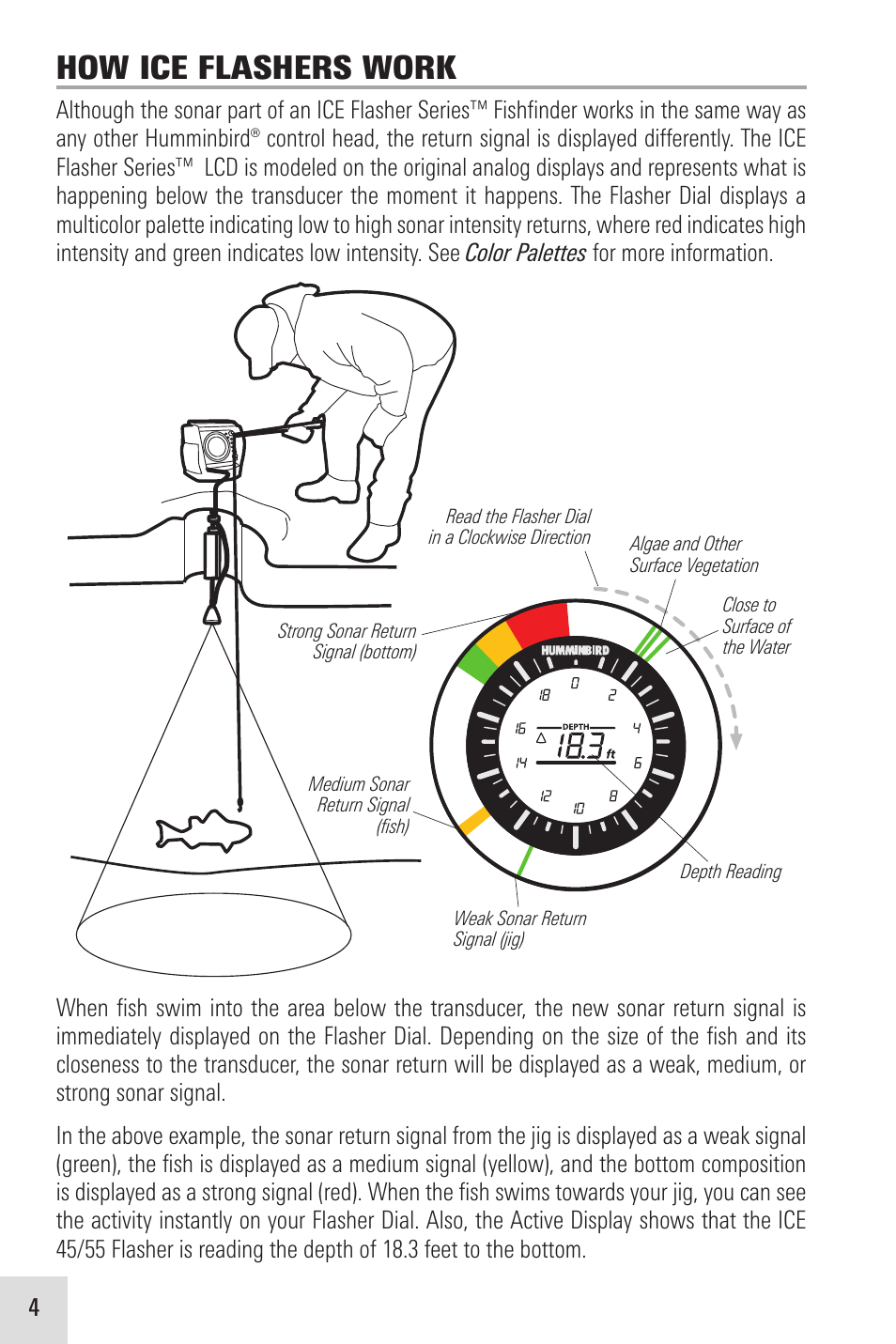 How ice flashers work | Humminbird ICE 35 User Manual | Page 8 / 44