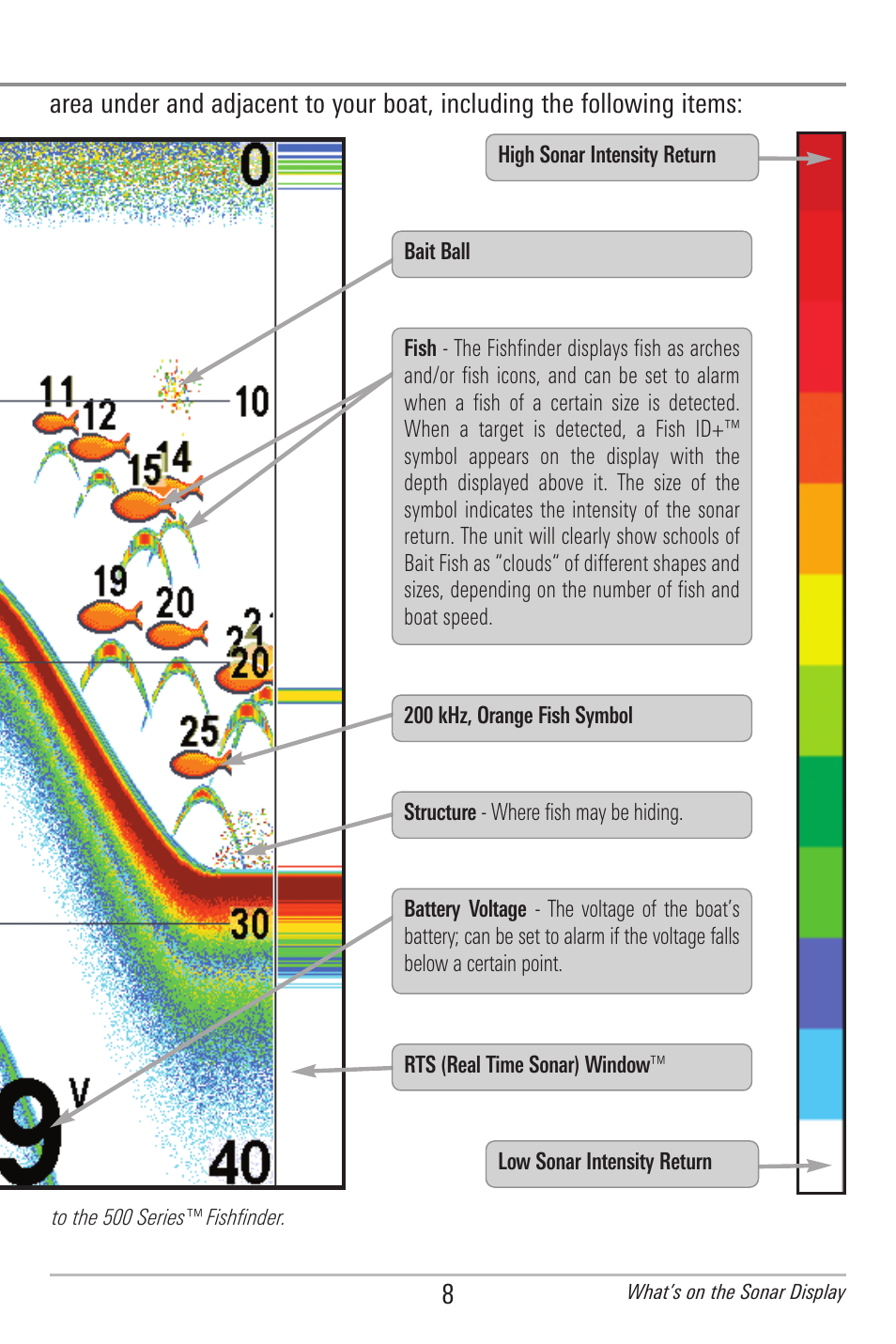 Humminbird 596C HD DI User Manual | Page 17 / 96