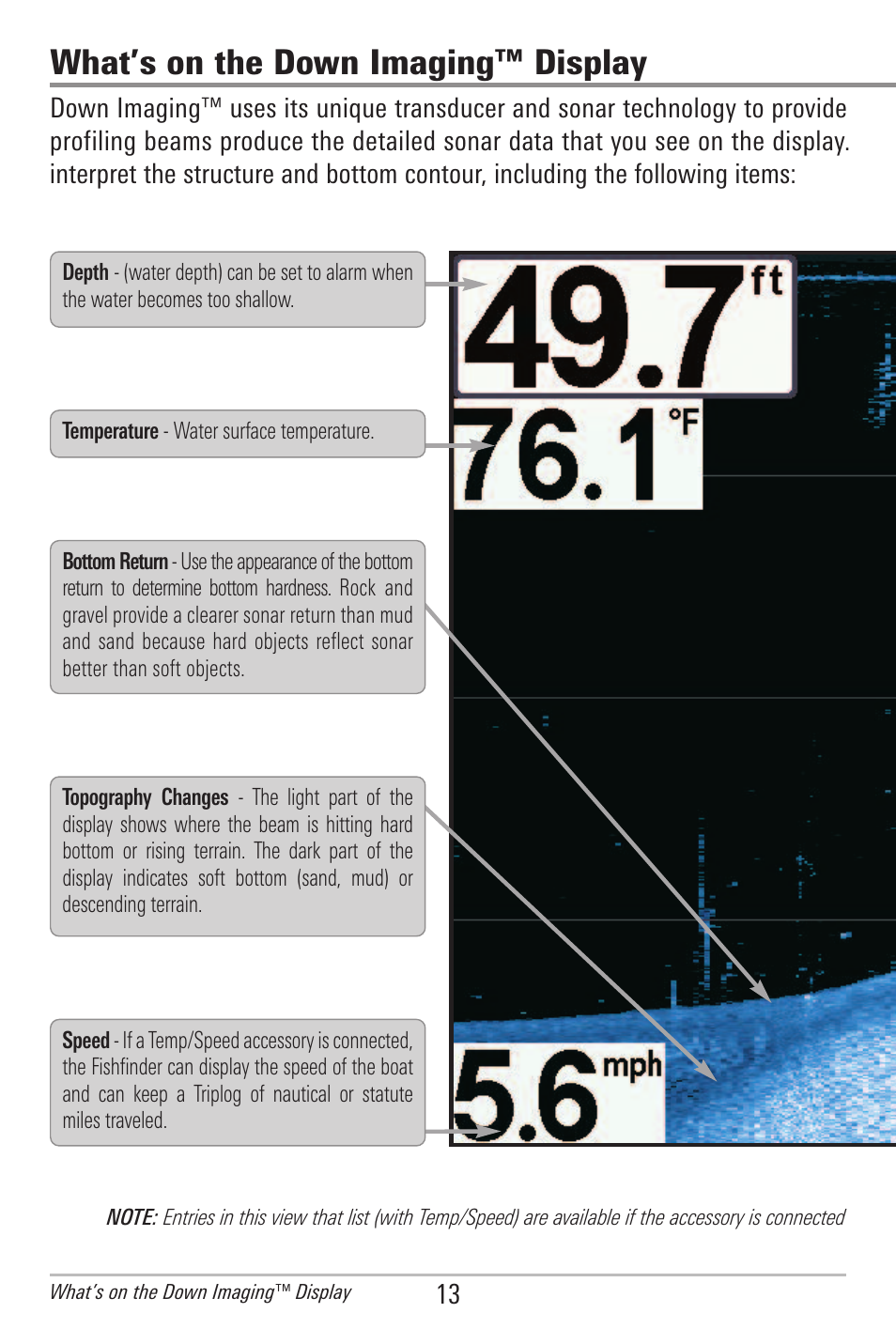 What’s on the down imaging™ display | Humminbird 596C HD DI User Manual | Page 22 / 96