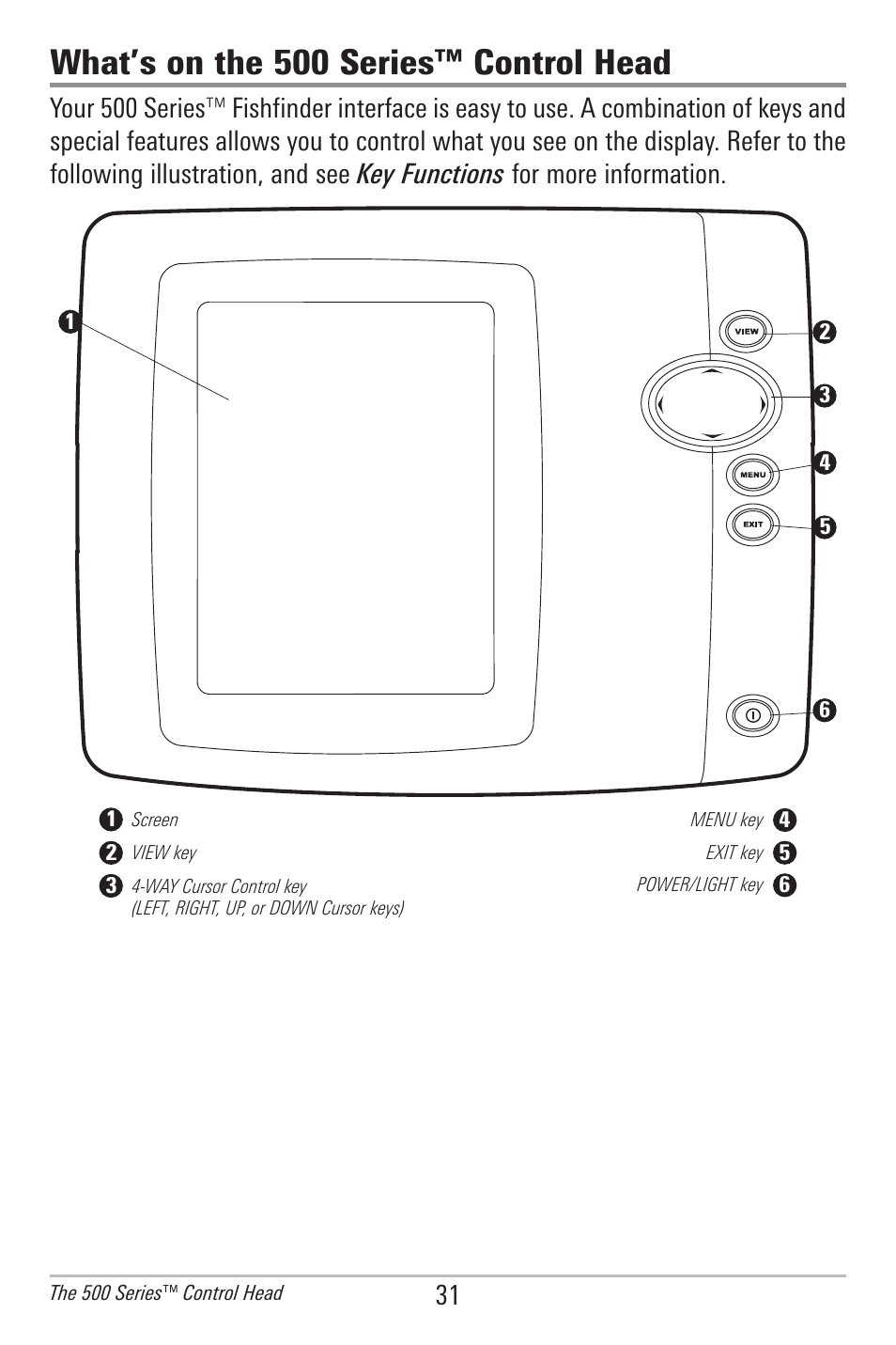 What’s on the 500 series™ control head | Humminbird 596C HD DI User Manual | Page 40 / 96