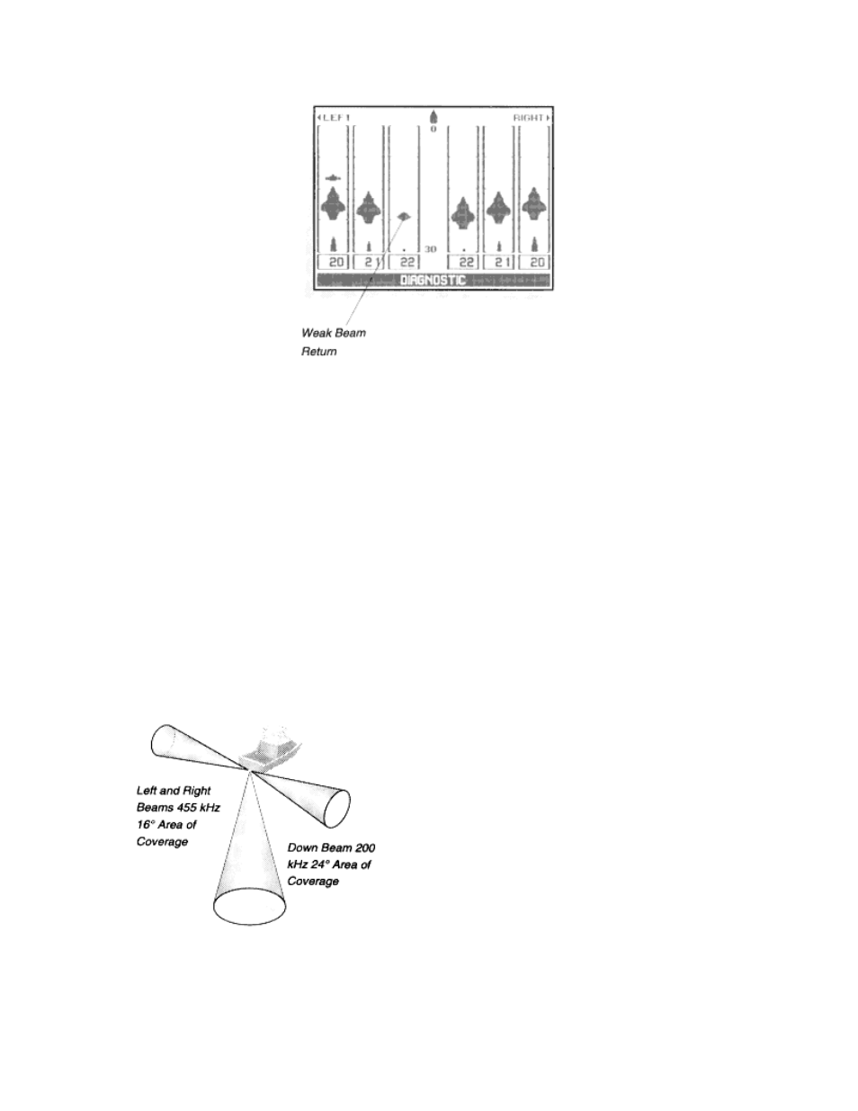 Humminbird Wide 3D Vista User Manual | Page 35 / 38