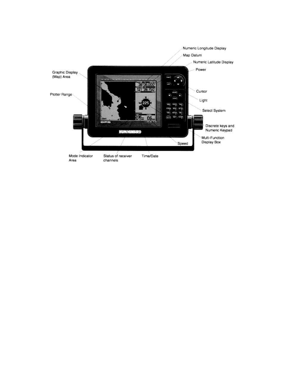 Humminbird NS 10 User Manual | Page 9 / 75