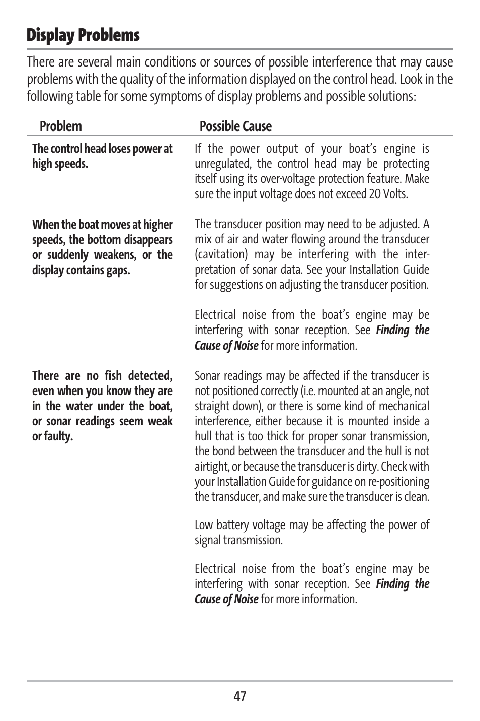 Display problems | Humminbird 141c User Manual | Page 52 / 66