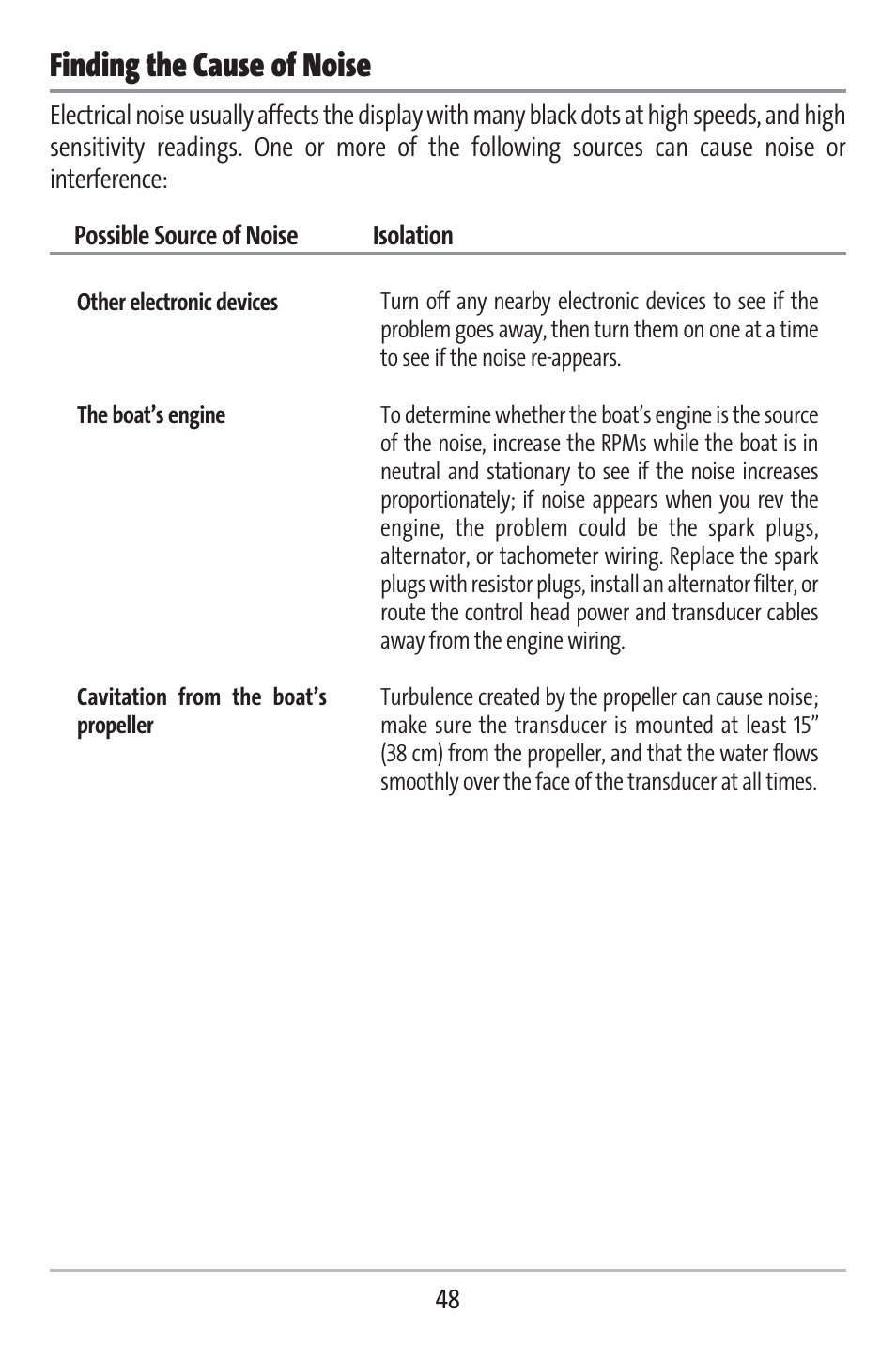 Finding the cause of noise | Humminbird 141c User Manual | Page 53 / 66