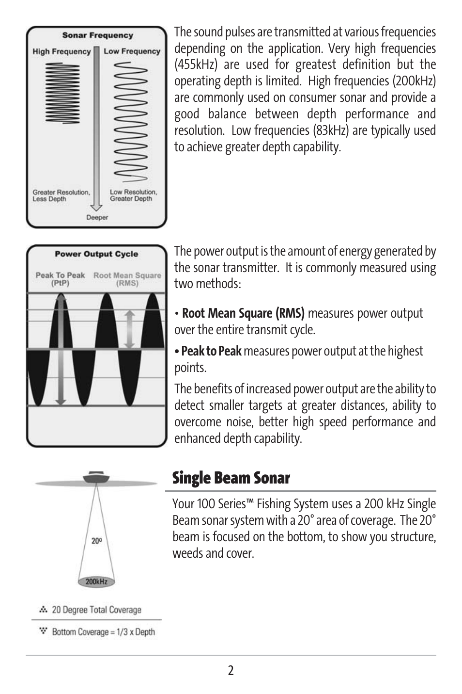 Single beam sonar | Humminbird 141c User Manual | Page 7 / 66