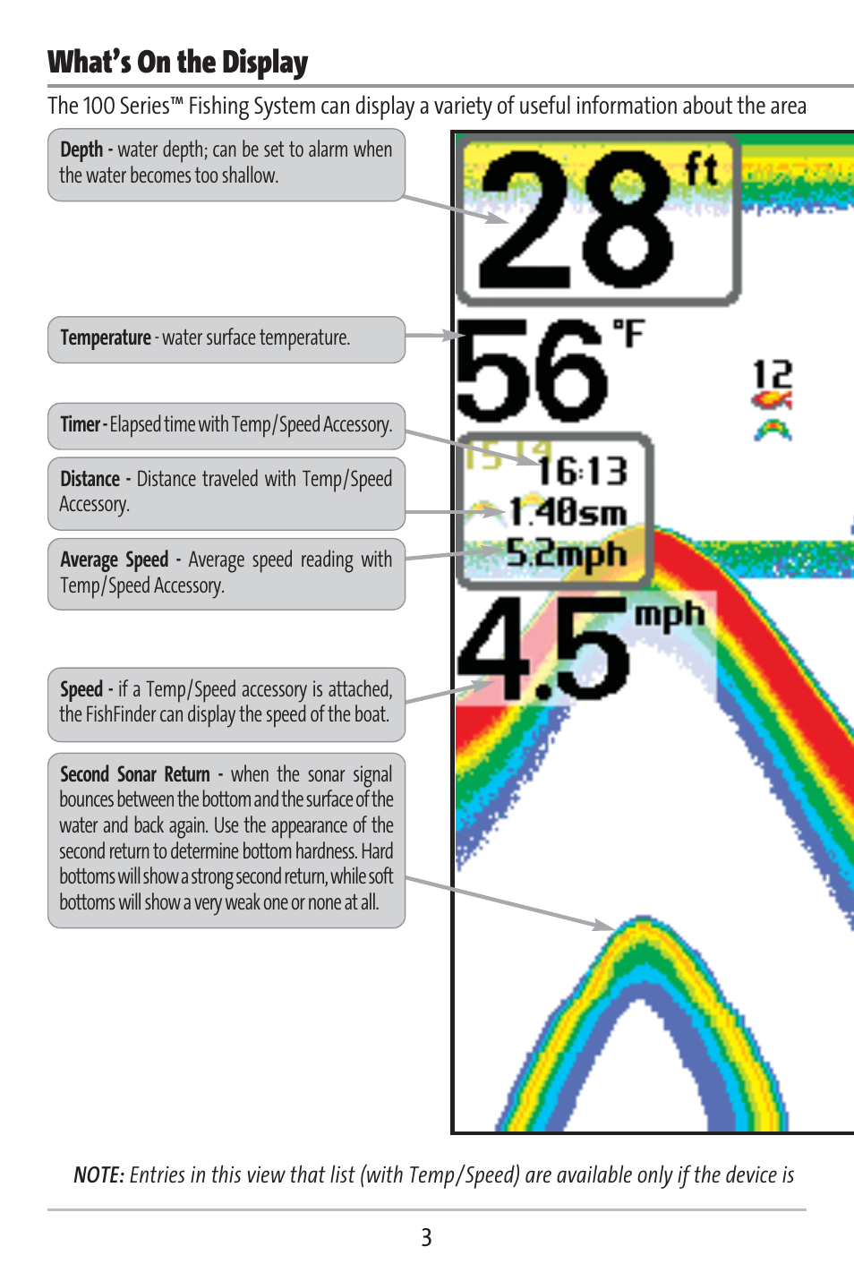 What’s on the display | Humminbird 141c User Manual | Page 8 / 66