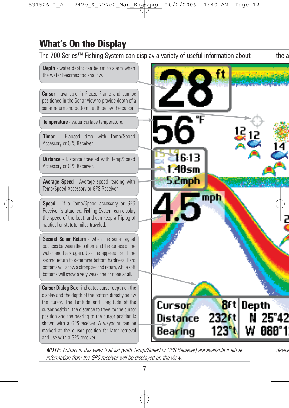 What’s on the display | Humminbird 777c2 User Manual | Page 12 / 96
