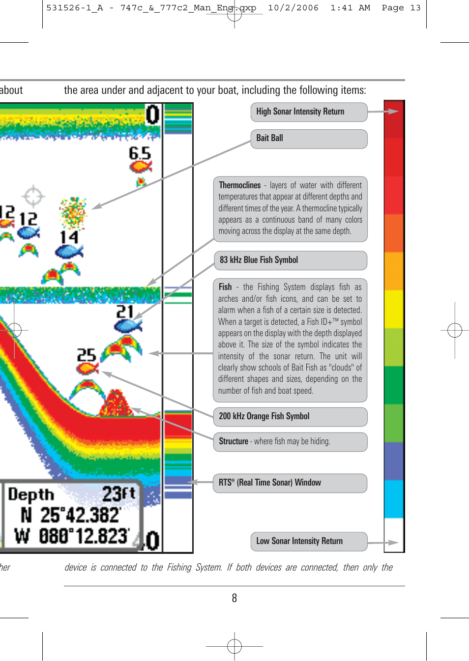 Humminbird 777c2 User Manual | Page 13 / 96