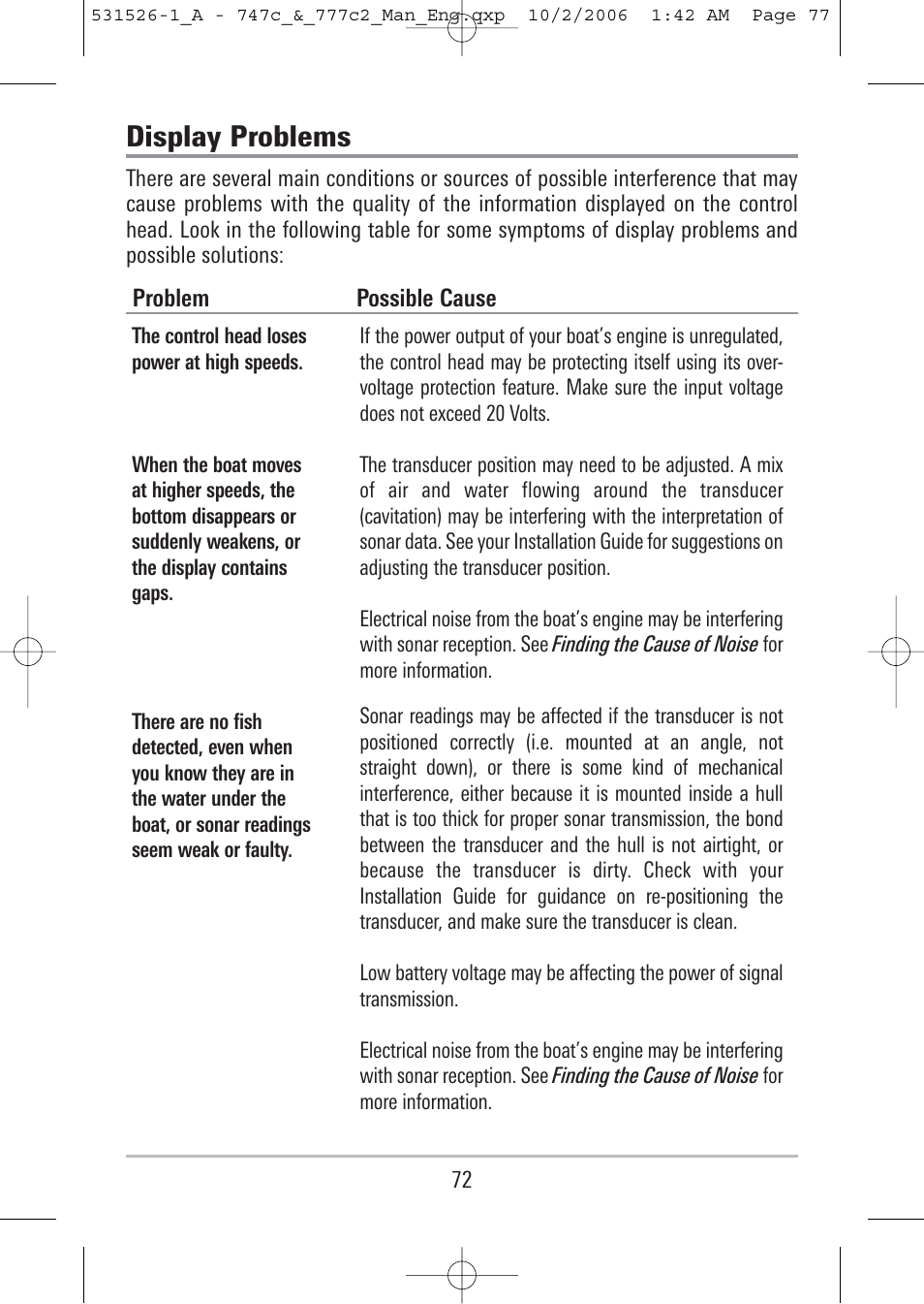 Display problems | Humminbird 777c2 User Manual | Page 77 / 96