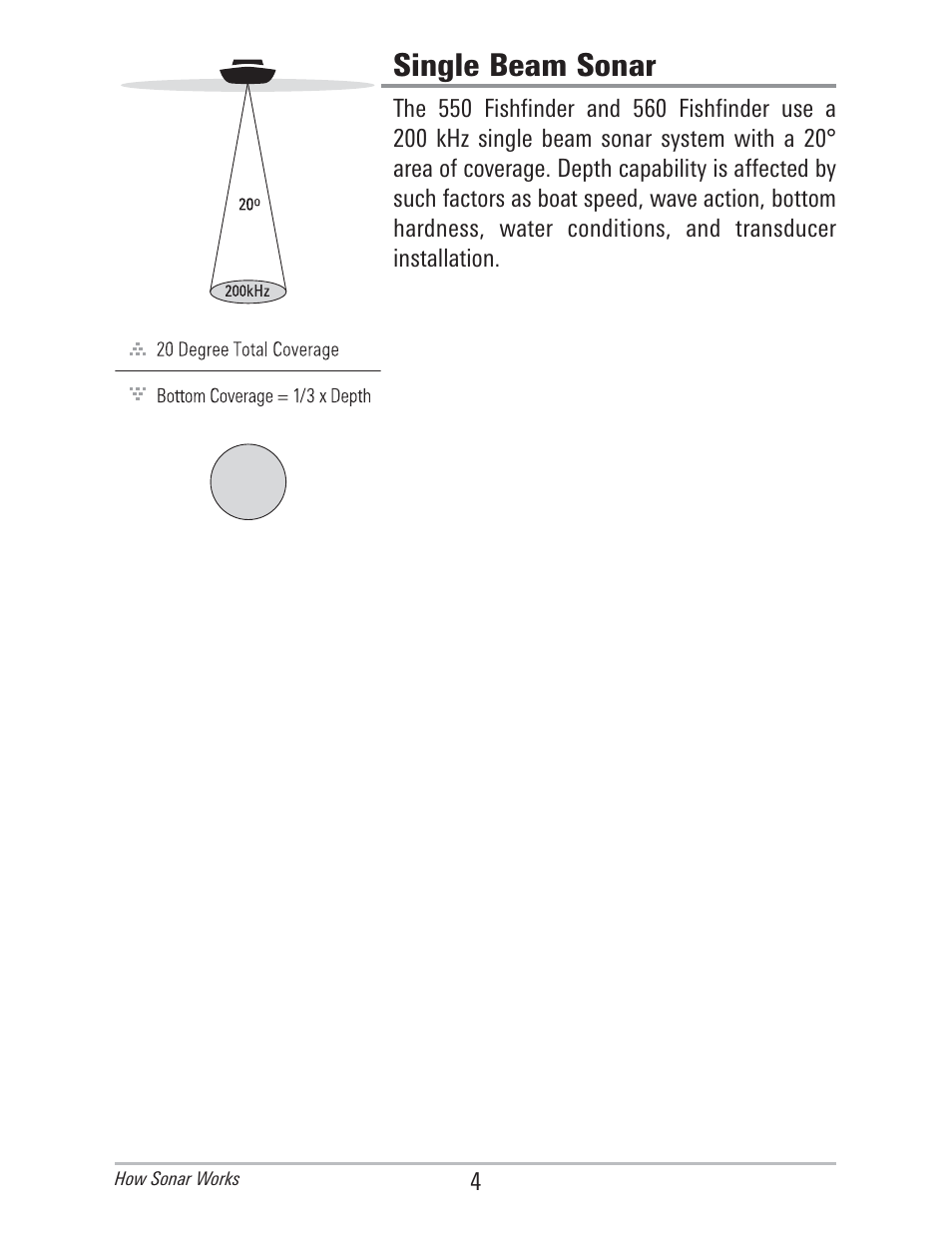 Single beam sonar | Humminbird 560 User Manual | Page 11 / 65