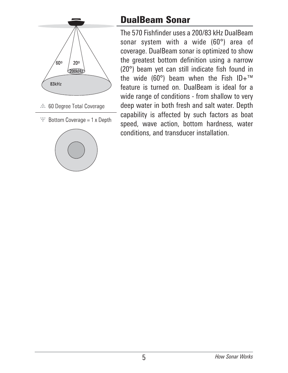 Dualbeam sonar | Humminbird 560 User Manual | Page 12 / 65