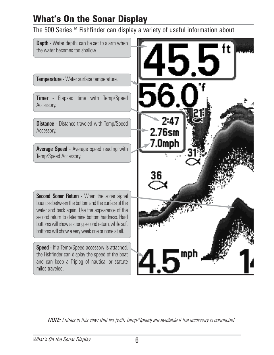 What's on the sonar display, What’s on the sonar display | Humminbird 560 User Manual | Page 13 / 65