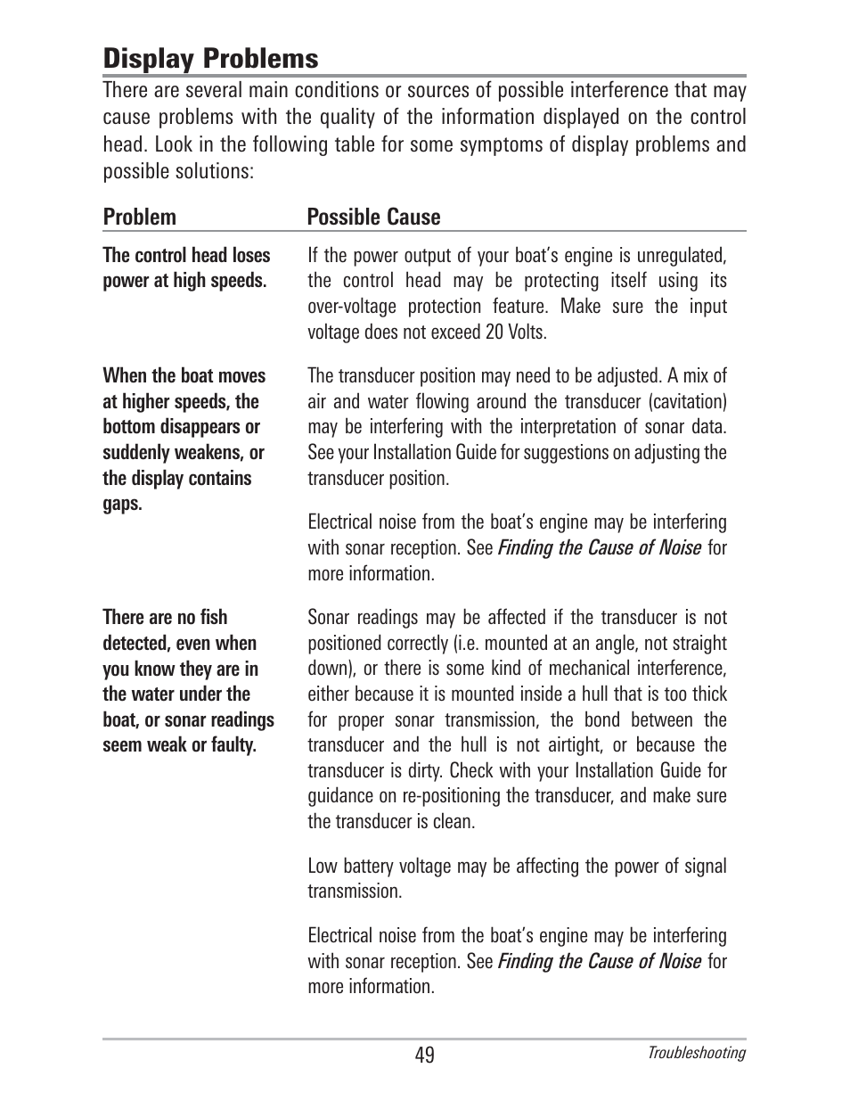 Display problems | Humminbird 560 User Manual | Page 56 / 65