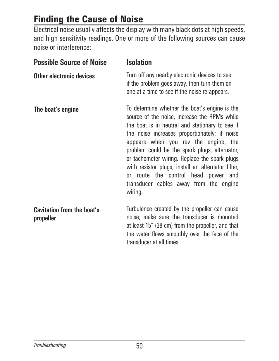 Finding the cause of noise | Humminbird 560 User Manual | Page 57 / 65