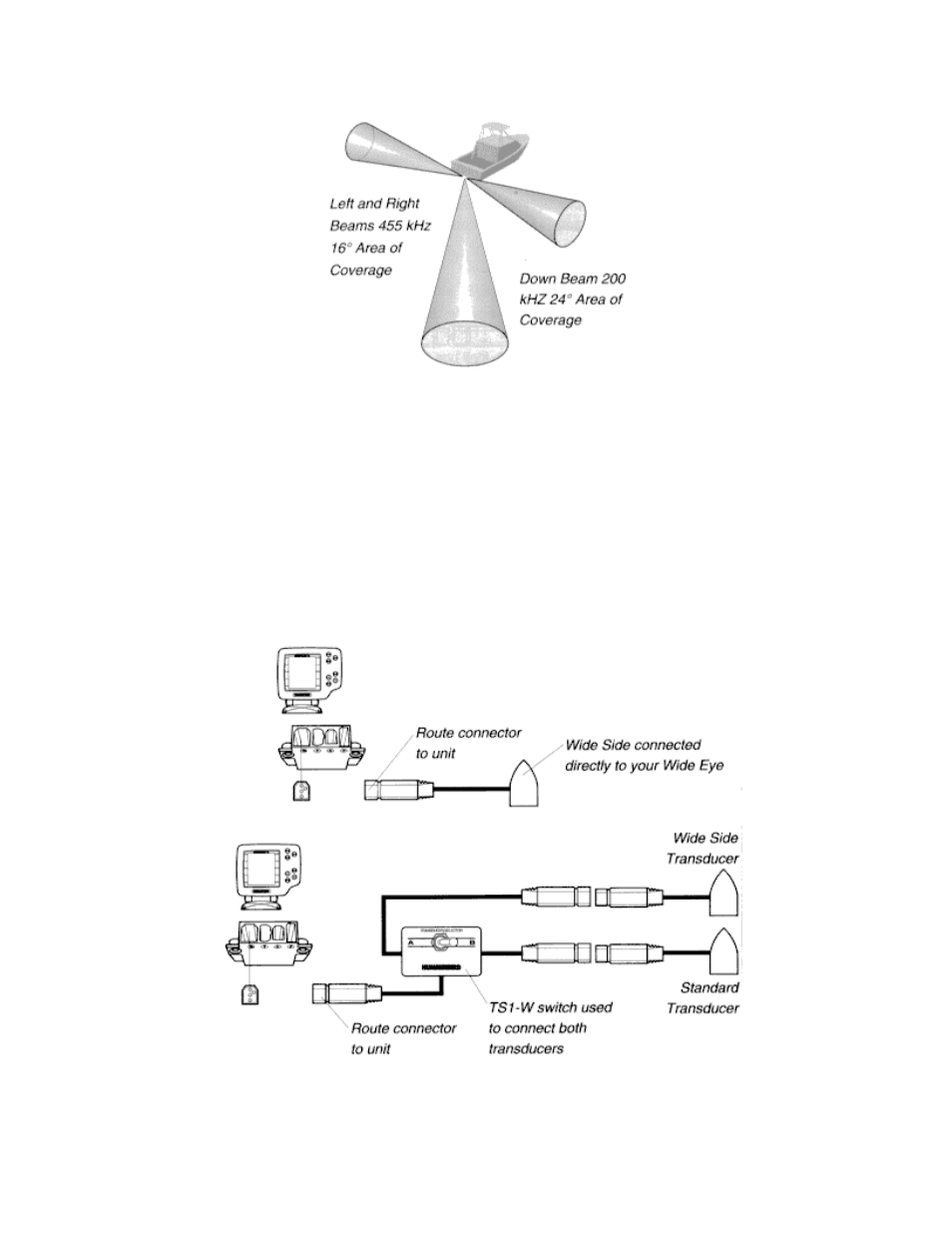 Humminbird Wide Eye User Manual | Page 30 / 32