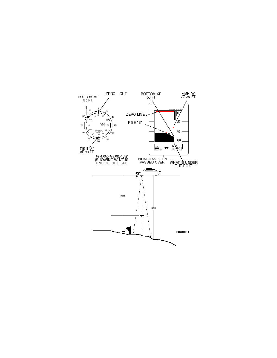 Using the lcr | Humminbird LCR4 ID User Manual | Page 15 / 39