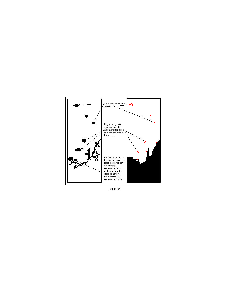 Using the lcr | Humminbird LCR4 ID User Manual | Page 16 / 39