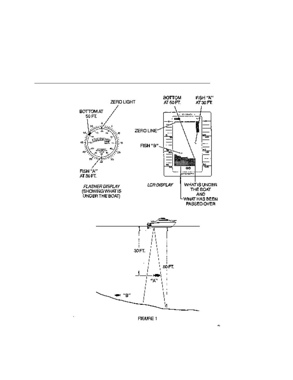 Humminbird LCR4 ID User Manual | Page 3 / 39