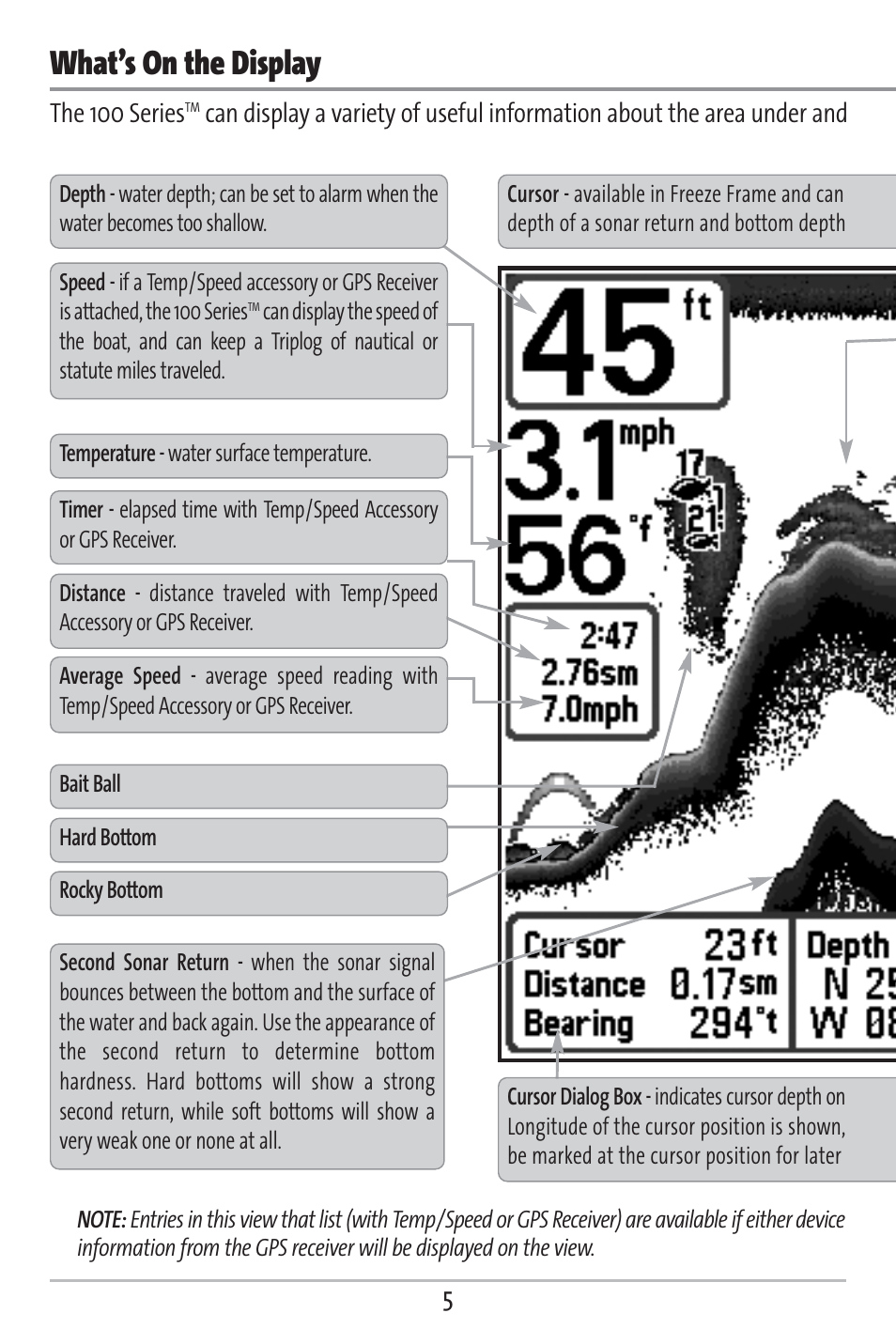 What’s on the display | Humminbird 161 User Manual | Page 12 / 112