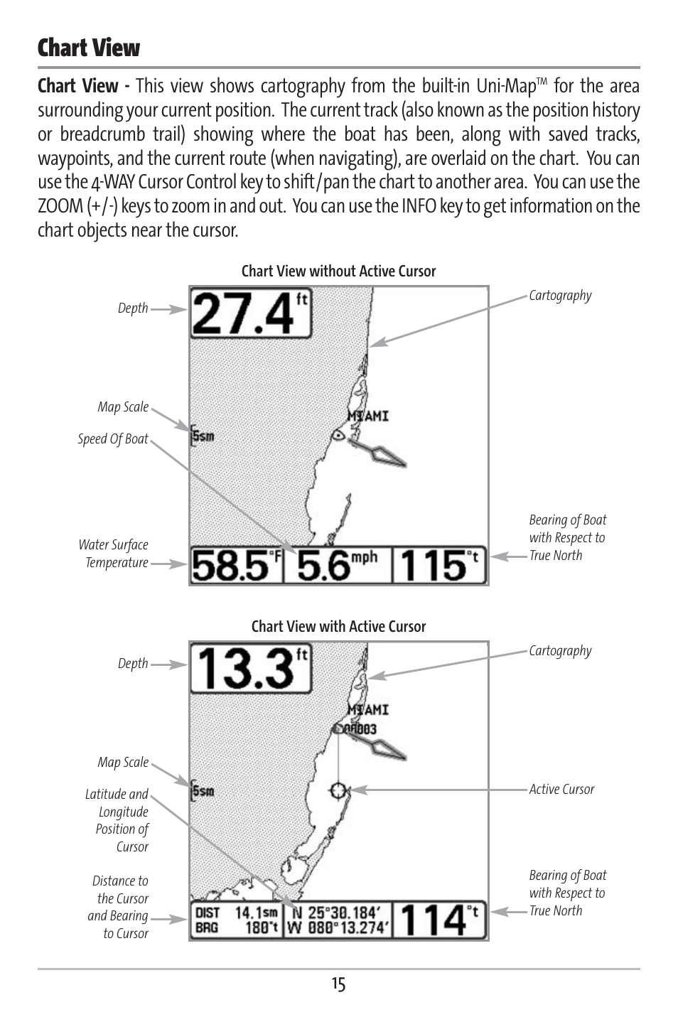 Chart view | Humminbird 161 User Manual | Page 22 / 112