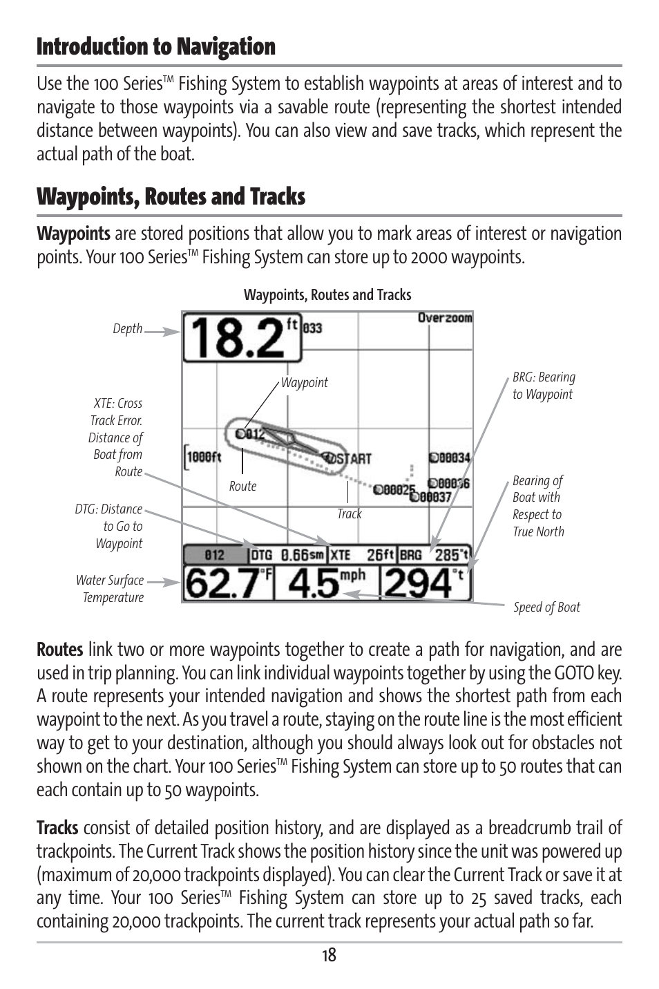 Introduction to navigation, Waypoints, routes and tracks, Use the 100 series | Humminbird 161 User Manual | Page 25 / 112