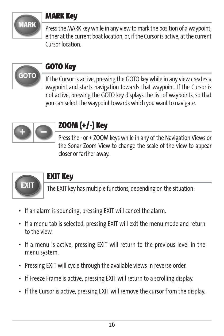 Mark key, Goto key, Zoom (+/-) key | Exit key | Humminbird 161 User Manual | Page 33 / 112