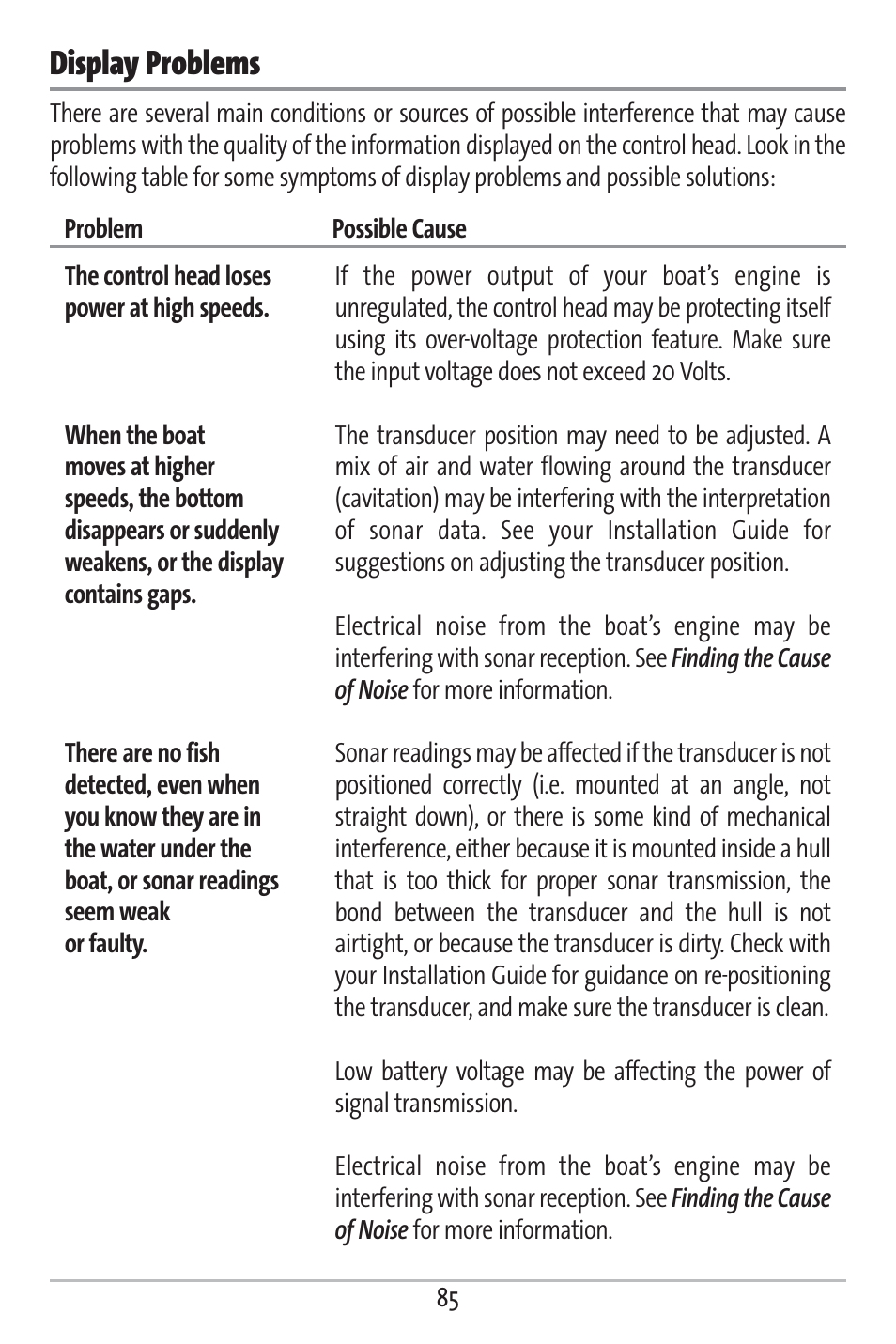 Display problems | Humminbird 161 User Manual | Page 92 / 112