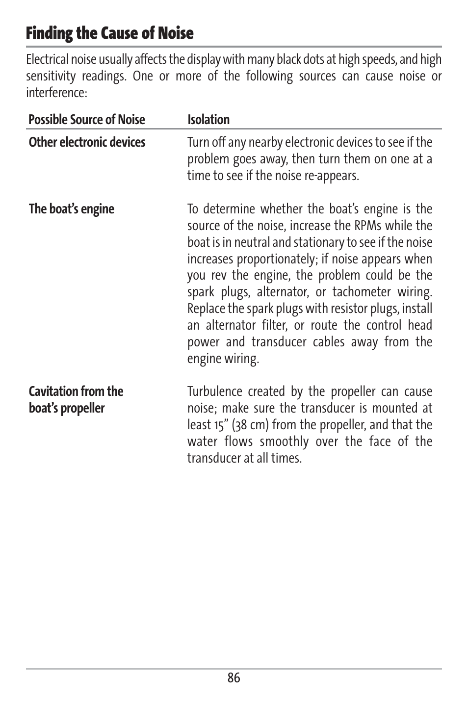 Finding the cause of noise | Humminbird 161 User Manual | Page 93 / 112
