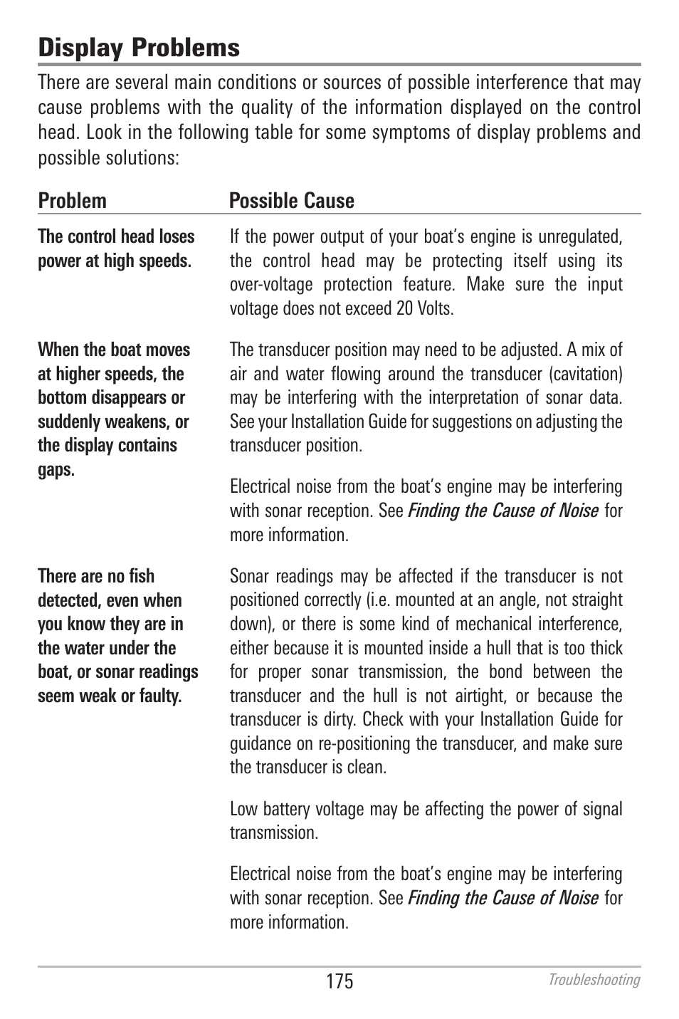 Display problems | Humminbird 700 SERIES 798CI User Manual | Page 187 / 210