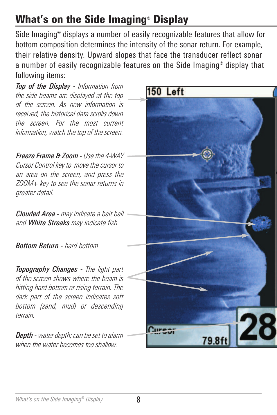What’s on the side imaging® display, What’s on the side imaging, Display | Humminbird 700 SERIES 798CI User Manual | Page 20 / 210