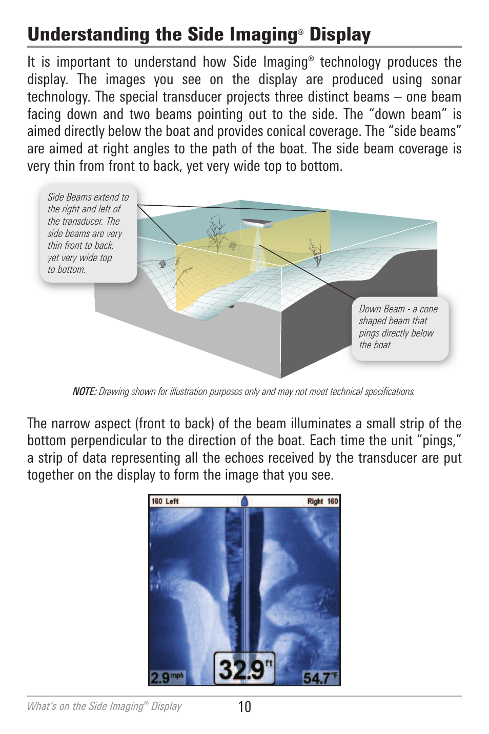 Understanding the side imaging® display, Understanding the side imaging, Display | Humminbird 700 SERIES 798CI User Manual | Page 22 / 210