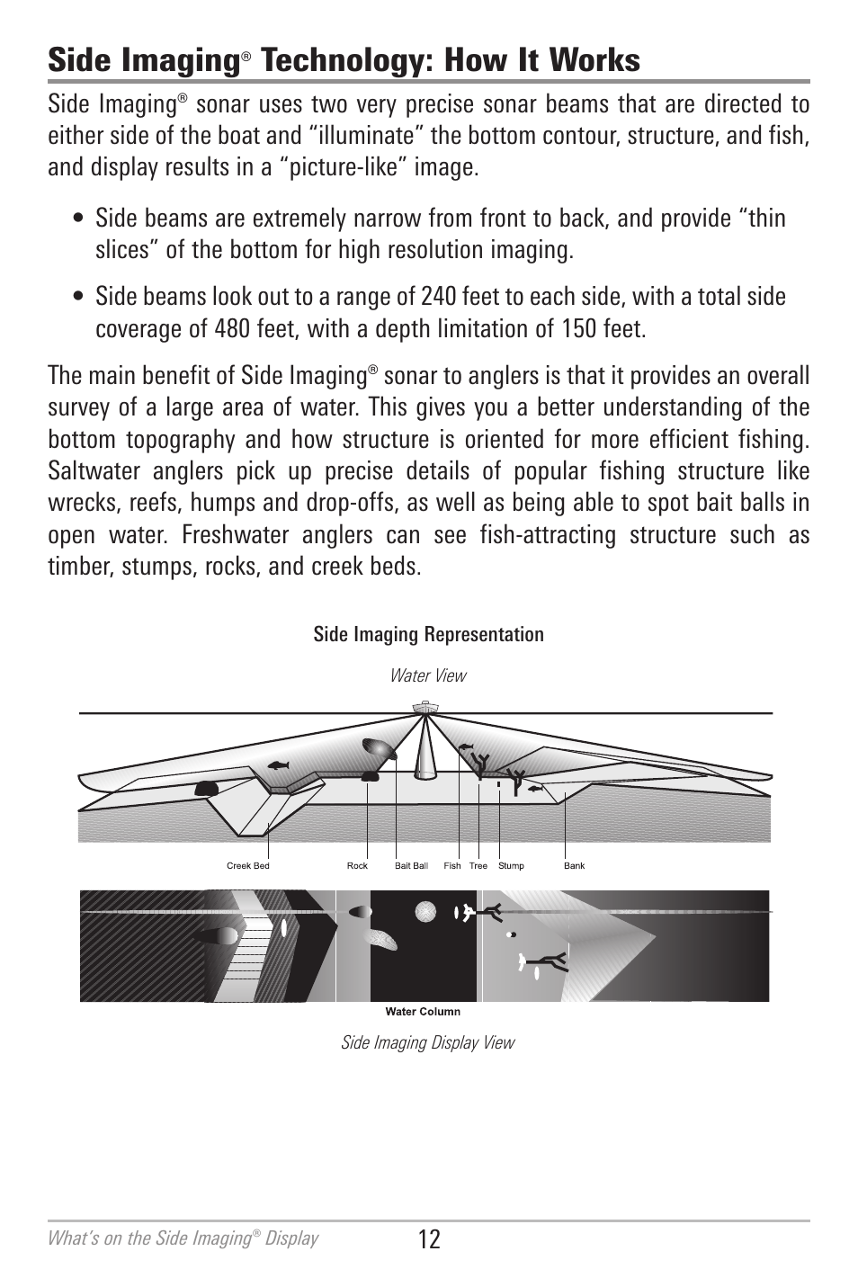 How it works, Side imaging, Technology: how it works | Humminbird 700 SERIES 798CI User Manual | Page 24 / 210