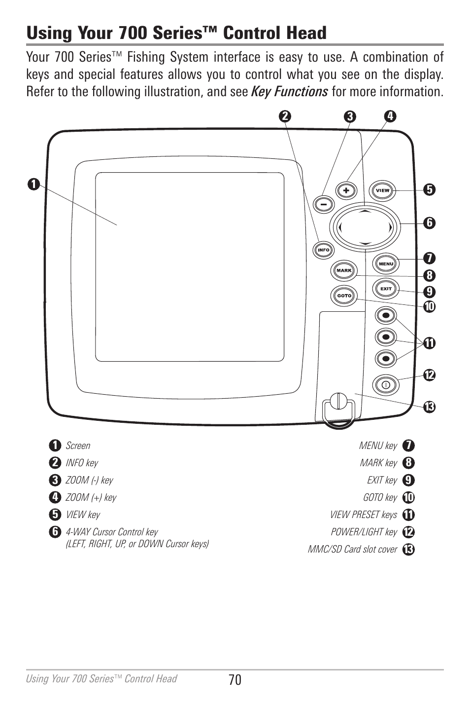 Using your 700 series™ control head | Humminbird 700 SERIES 798CI User Manual | Page 82 / 210