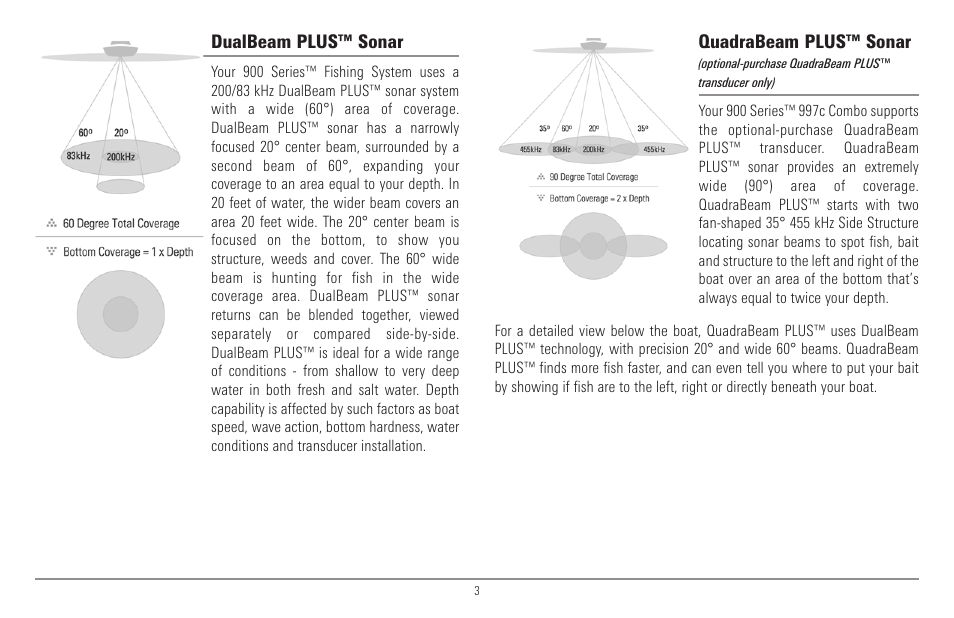 Dualbeam plus™ sonar, Quadrabeam plus™ sonar | Humminbird 900 Series User Manual | Page 10 / 146