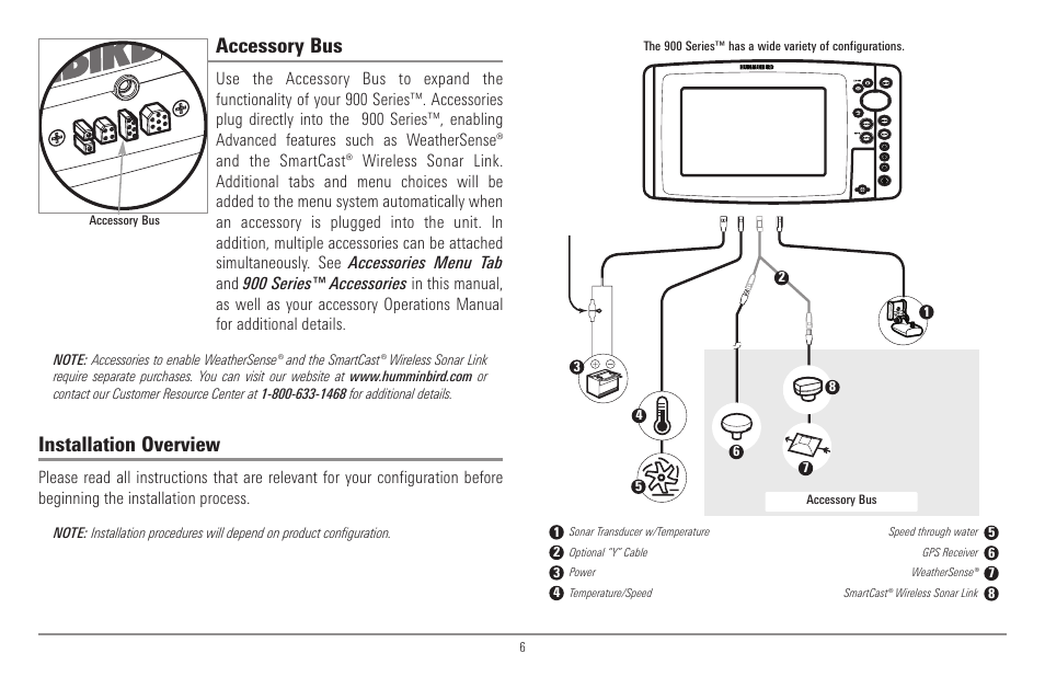 Accessory bus, Installation overview | Humminbird 900 Series User Manual | Page 13 / 146