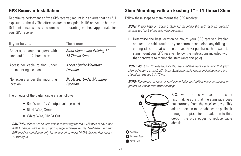 Gps receiver installation, Stem mounting with an existing 1" - 14 thread stem | Humminbird 900 Series User Manual | Page 28 / 146