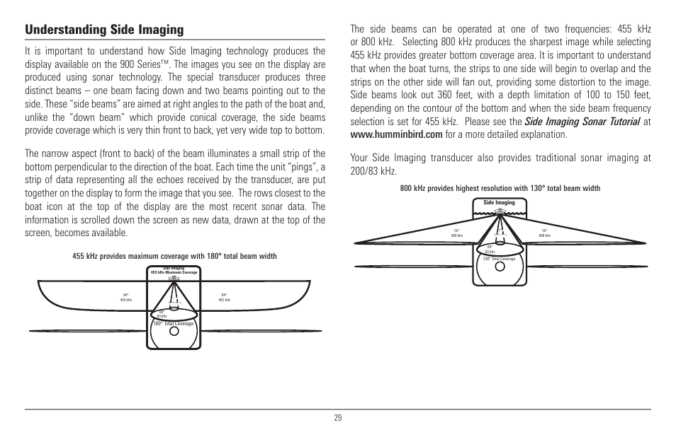 Understanding side imaging | Humminbird 900 Series User Manual | Page 36 / 146