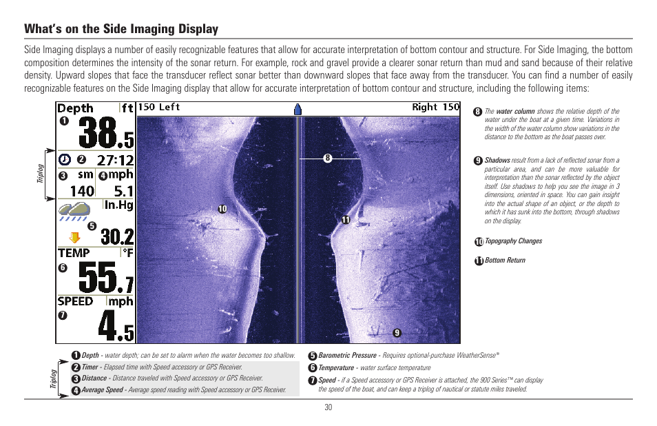 What’s on the side imaging display | Humminbird 900 Series User Manual | Page 37 / 146