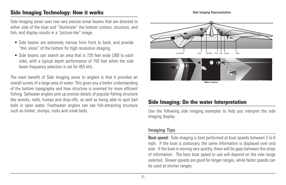 Side imaging technology: how it works, Side imaging: on the water interpretation, Imaging tips | Humminbird 900 Series User Manual | Page 38 / 146